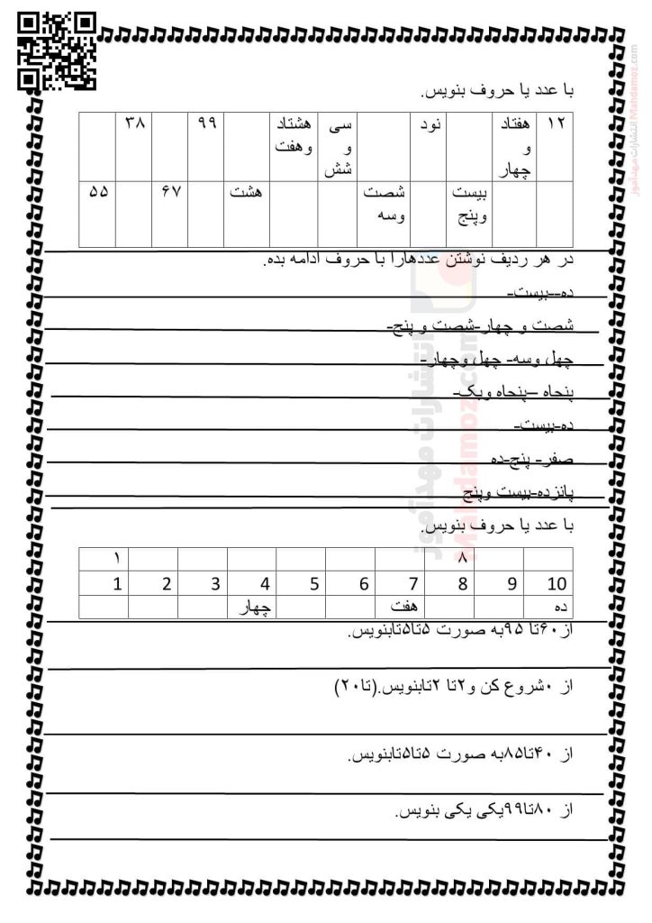 آزمون عملکردی ساعت و عدد نویسی فصل 1 ریاضی پایه دوم