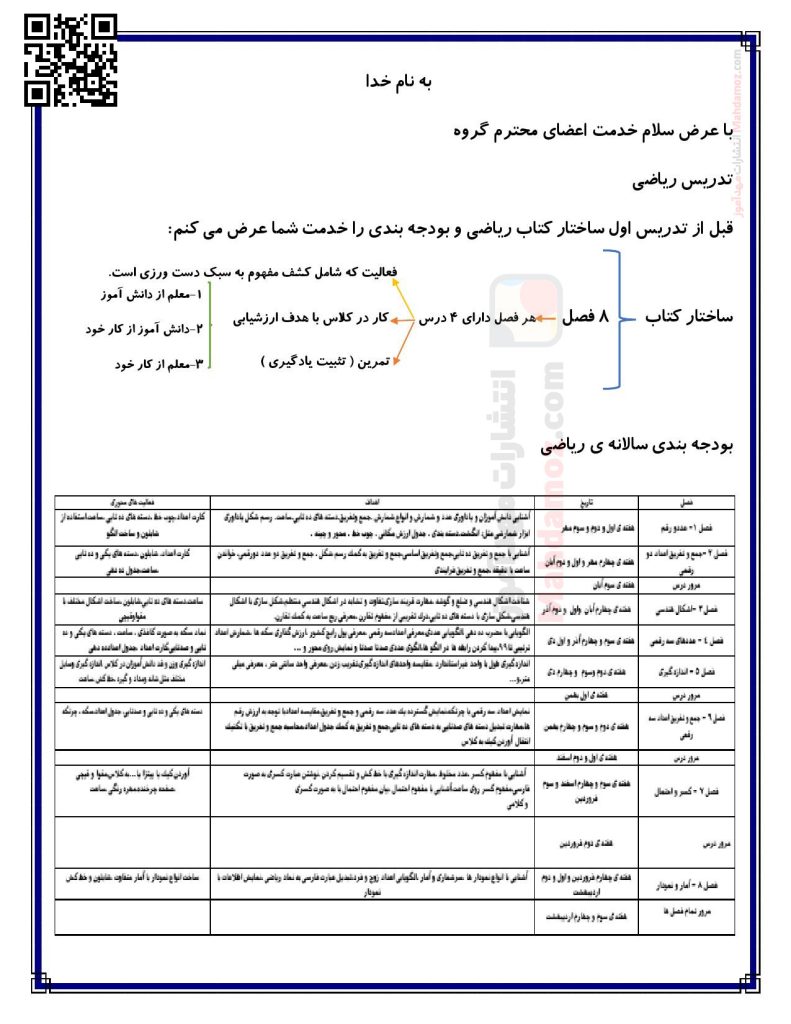 تدریس عدد و شمارش فصل 1 ریاضی سال دوم