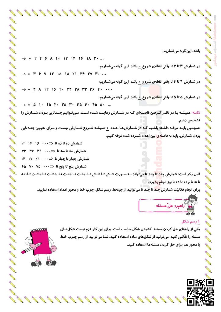 درسنامه آموزشی فصل 1 عدد و رقم ریاضی سال دوم تحصیلی