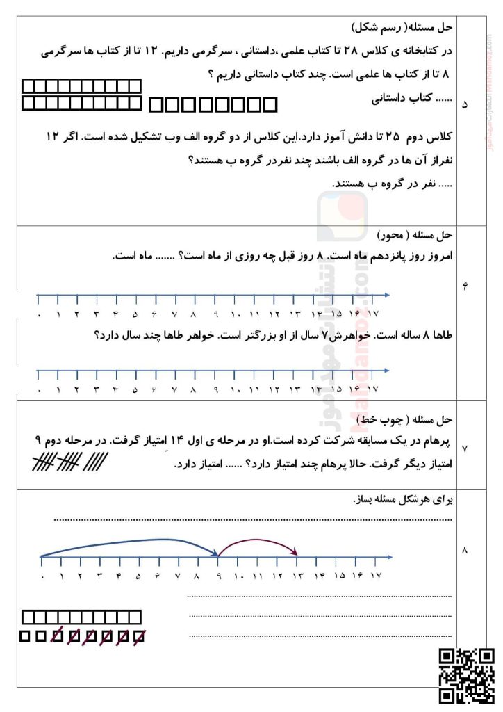 کاربرگ فصل 1 عدد و رقم ریاضی کلاس دوم