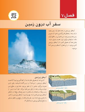 فصل 7 : سفر آب درون زمین