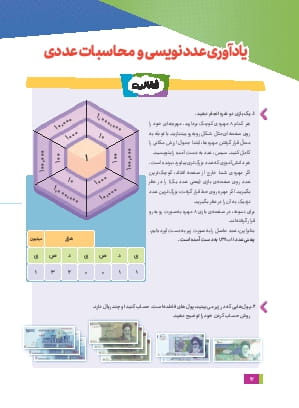 درس اول: عددنویسی و محاسبات عددی