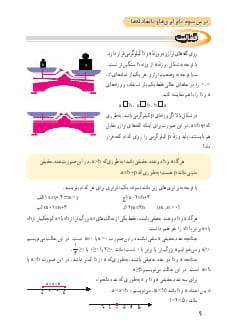 درس سوم : نابرابری ها و نامعادله ها